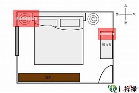 房间摆设+风水+床|风水小常识 